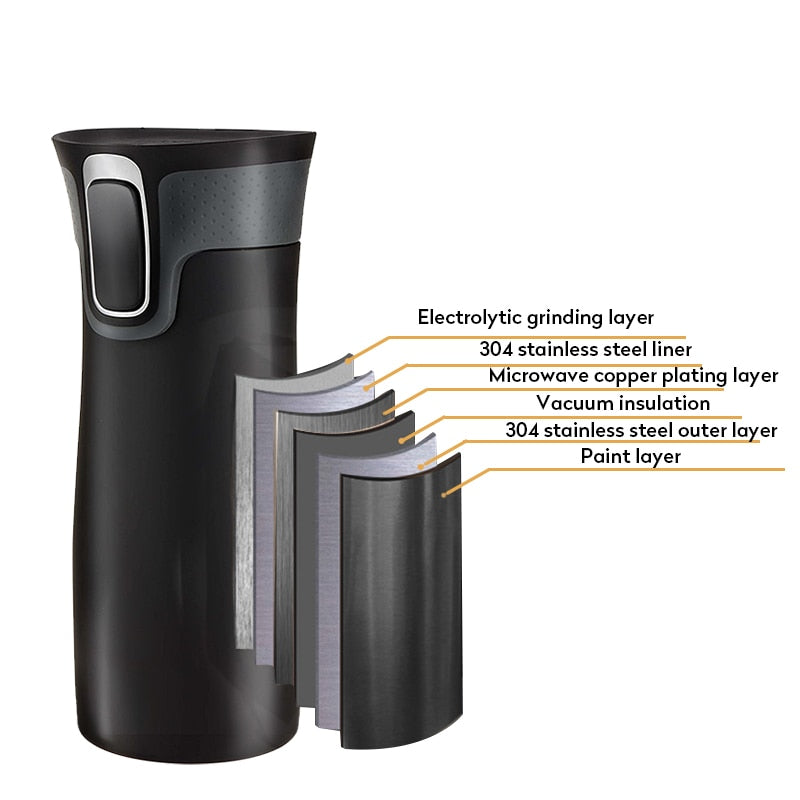 Thermos Bottle Travel Tumbler Mugs Cups Stainless Steel 450ML